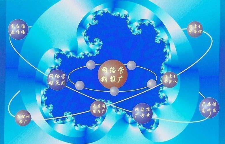儋州新媒体运营企业需要掌握的网络推广技巧有哪些